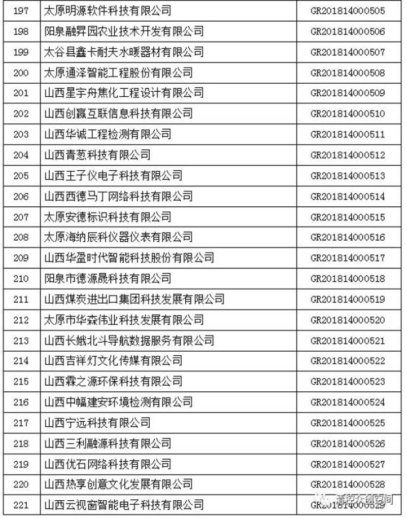 APP开发行业风向标：新机遇与挑战并存
